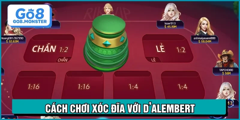 cách chơi xóc đĩa luôn thắng với d alembert