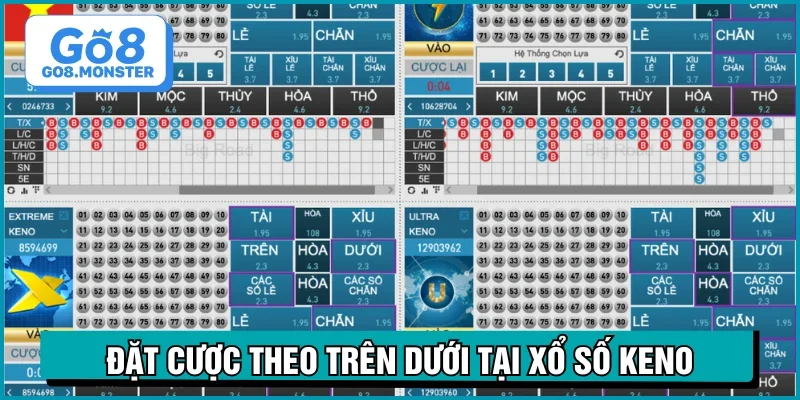 xổ số keno trên dưới